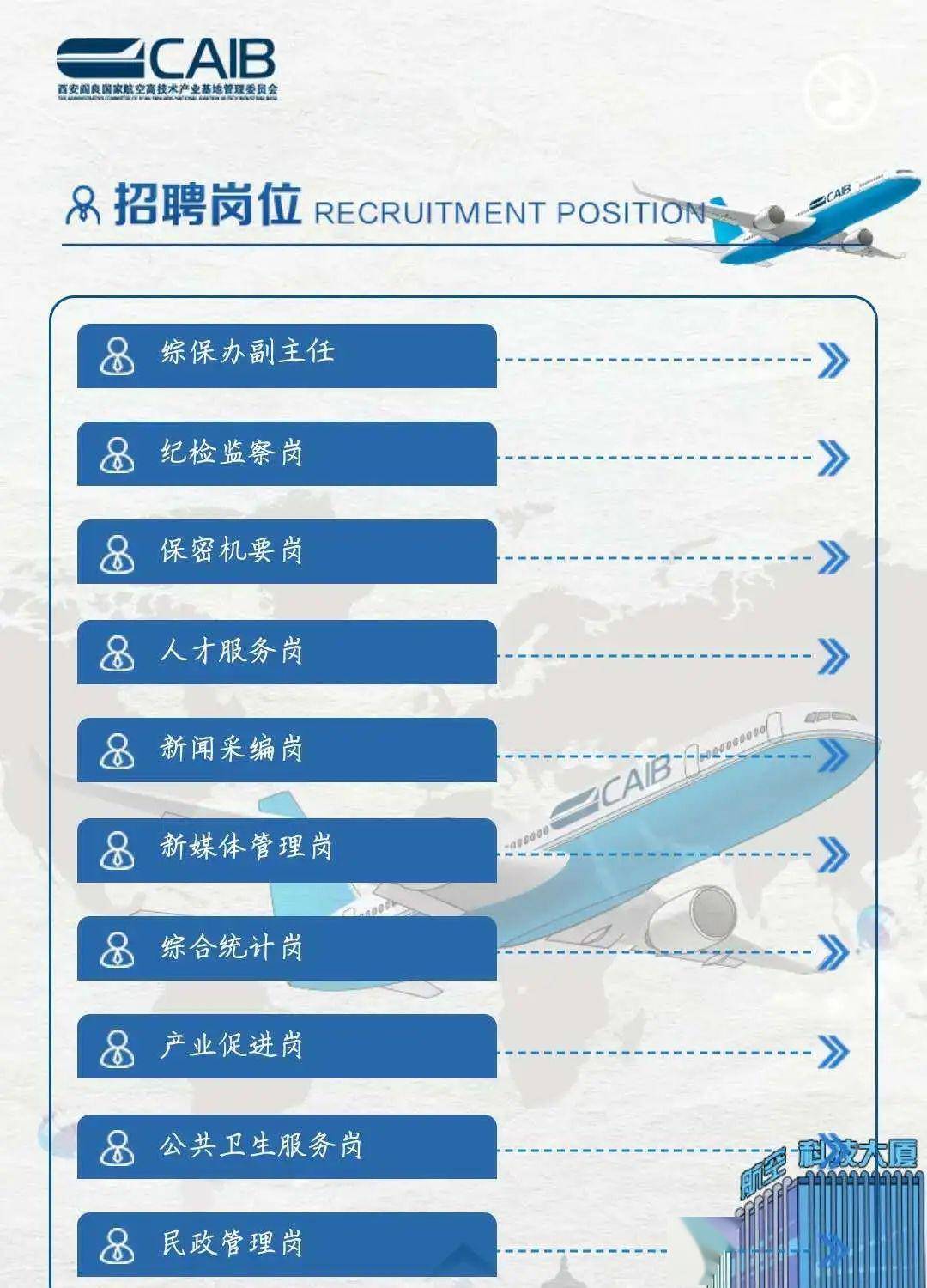 最新航空招聘，探索航空行业职业机会与光明发展前景