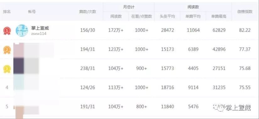 掌上宣威最新版，数字化城市生活的全新定义