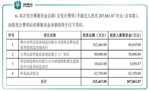 CCG中券最新信息深度解析