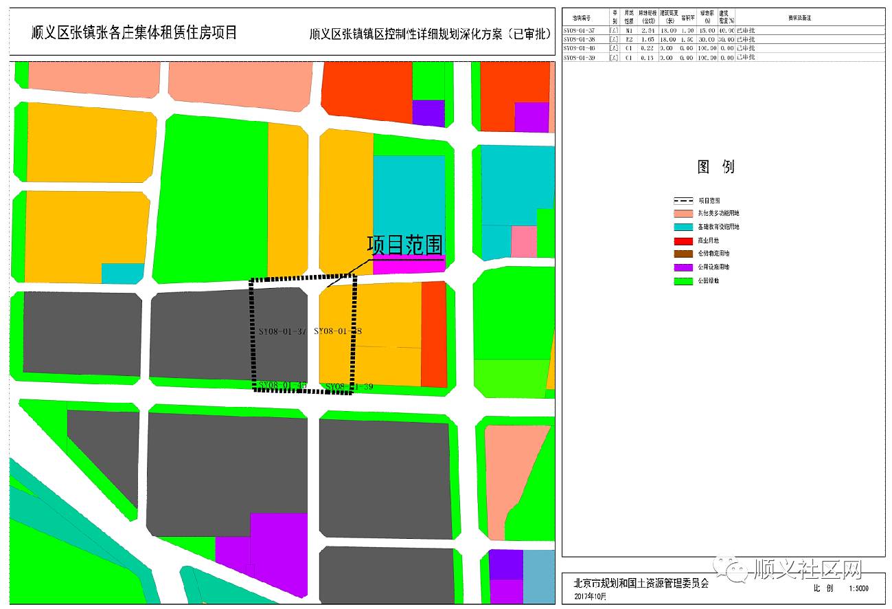 顺义东石槽最新规划，塑造未来乡村新典范